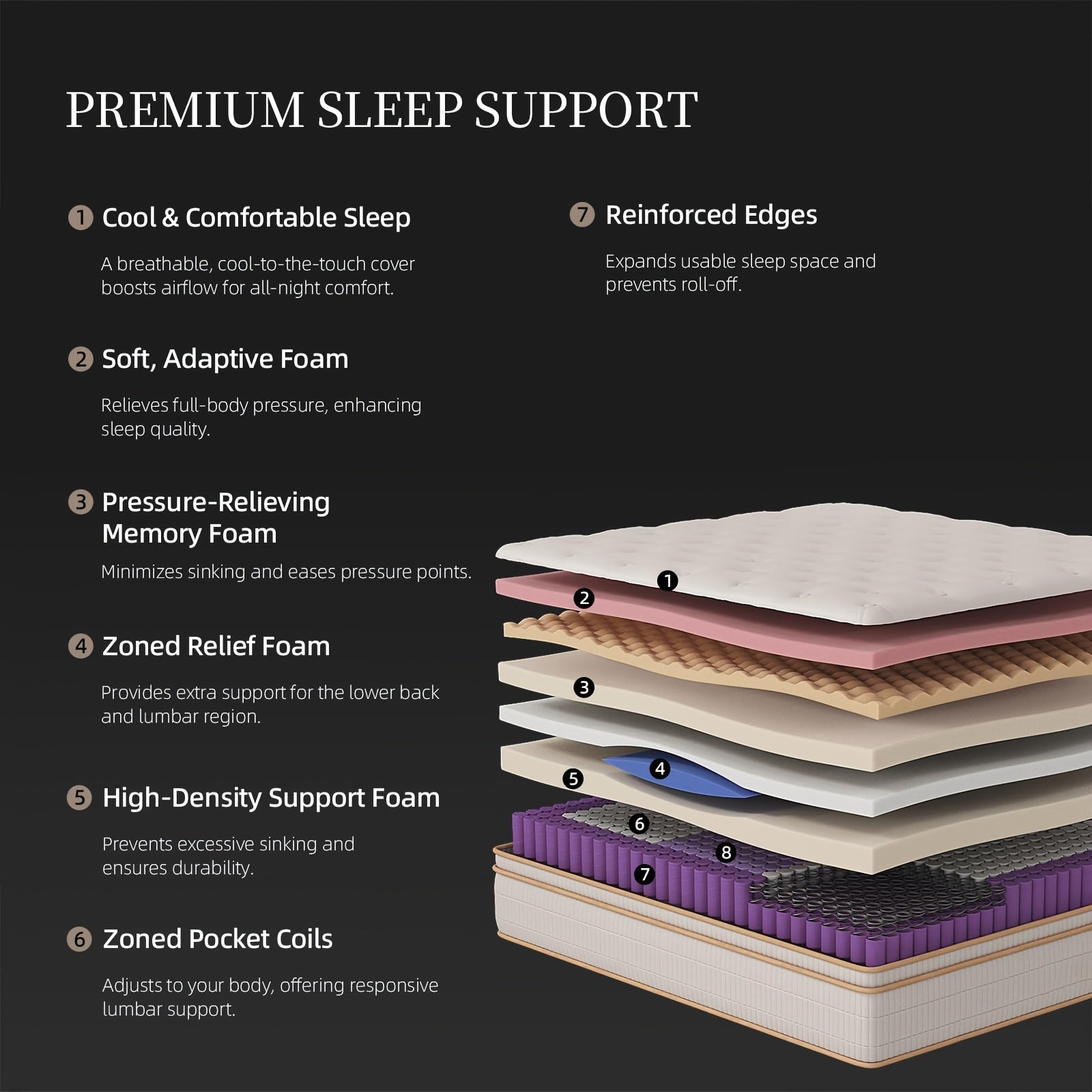 12 Inch Queen Hybrid Mattress | Cooling Gel Memory Foam & Zoned Pocket Coils, Pressure Relief, Motion Isolation, Breathable Bed In A Box, Medium Feel, Woven Top.