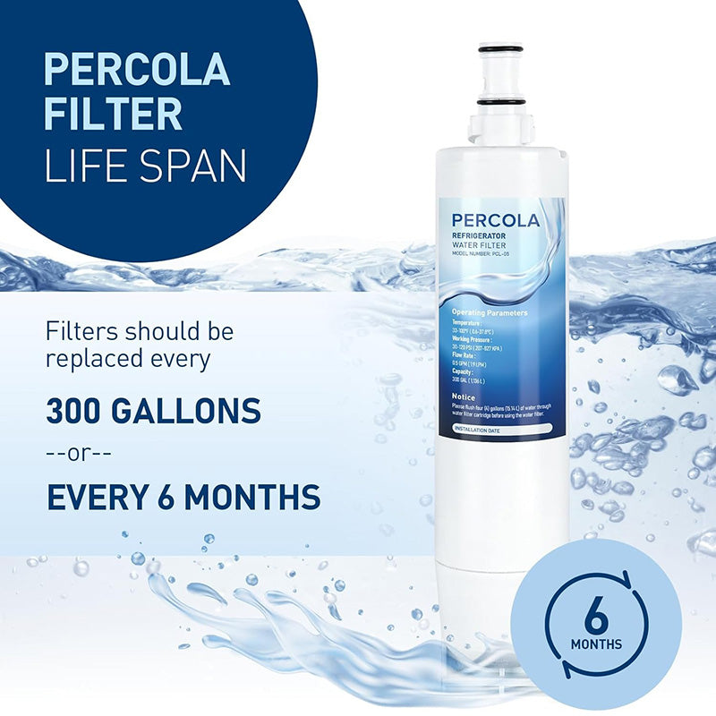 2Pack Refrigerator Home Water Filters