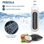 2Pack Refrigerator Home Water Filters