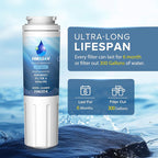 3Pack House Water Filter Replacement