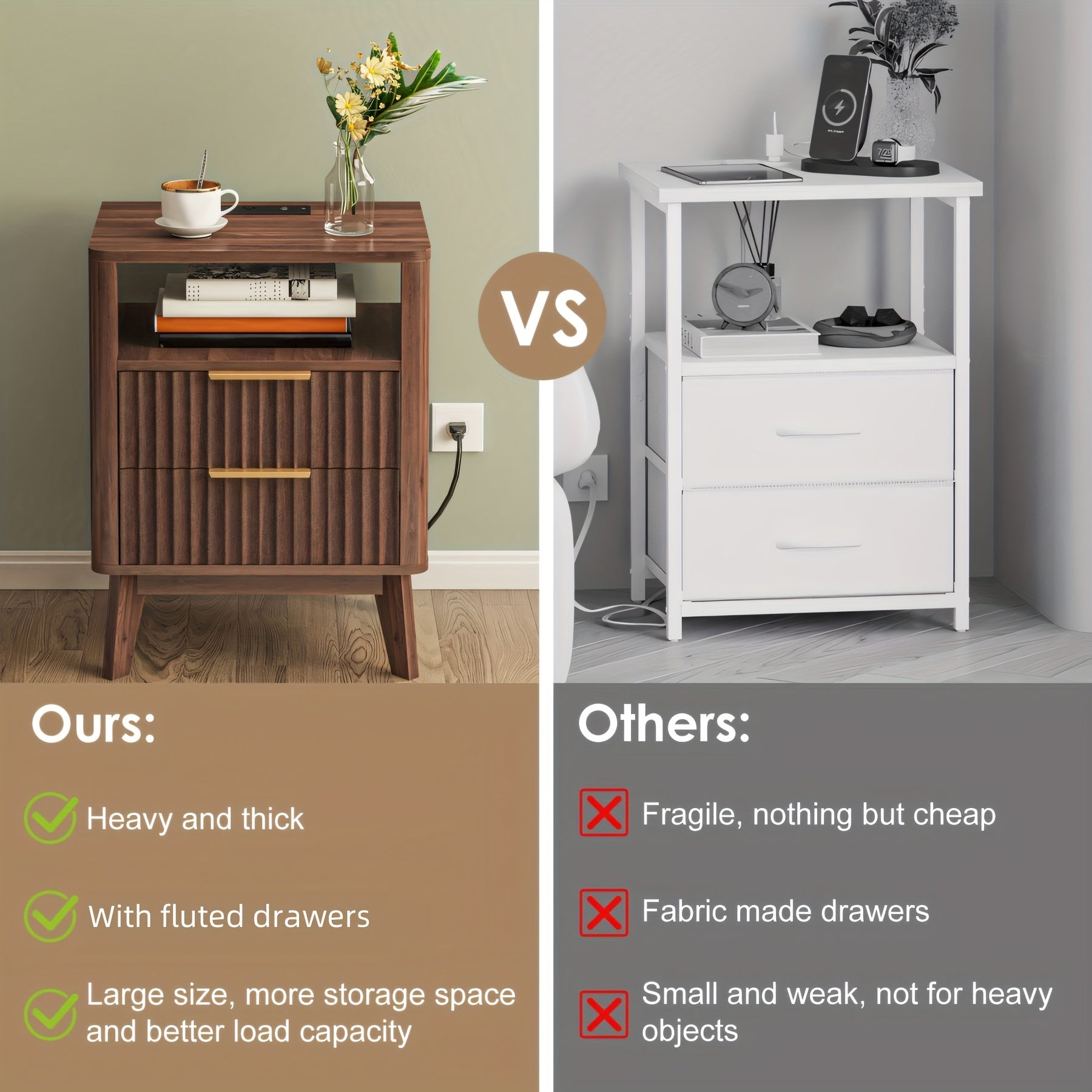 Large Fluted Night Stand with Charging Station | Mid Century Modern Bedroom Side Table with 2 Drawers and Open Storage Space, Wood Color, 17.7 x 13.7 x 23.6 inches, Hardwood and Artificial Board Material, TOMNK Brand