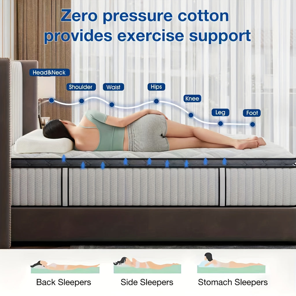 Heavy-Duty Memory Foam 12-Inch Heavy-Duty Memory Foam & Pocket Springs Mattress - Queen\u002FKing\u002FKing Size | Medium-Firm, Fire-Resistant Cover, Motion Isolation, Durable Bed Pad for Heavy Sleepers