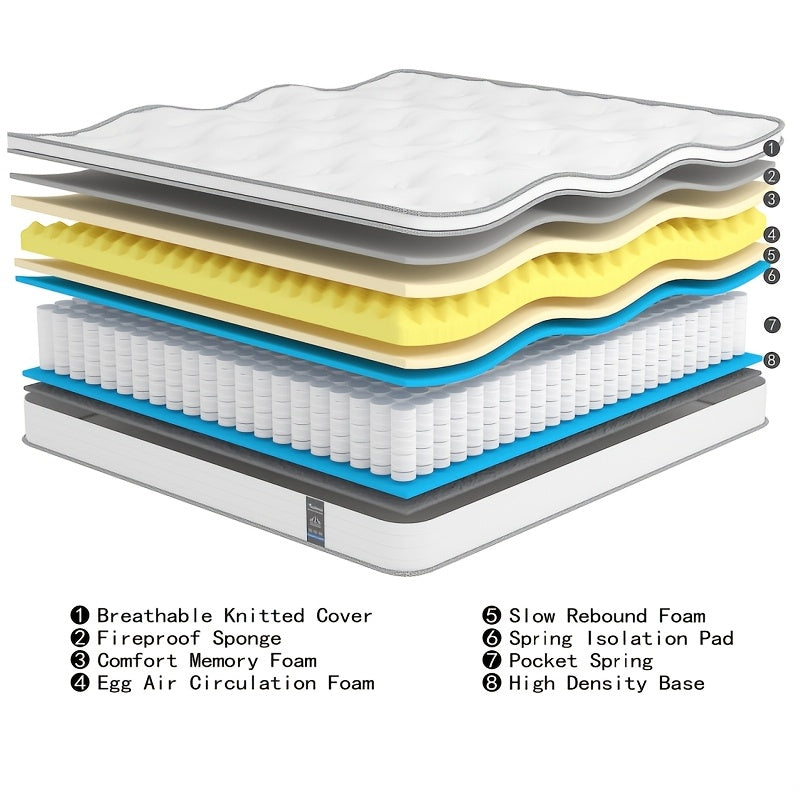12 Inch Multilayer Hybrid Queen Mattress | Ergonomic Design with Memory Foam and Pocket Spring, Medium Firm Feel, Available in Multiple Sizes & Styles, MADEVOS Brand