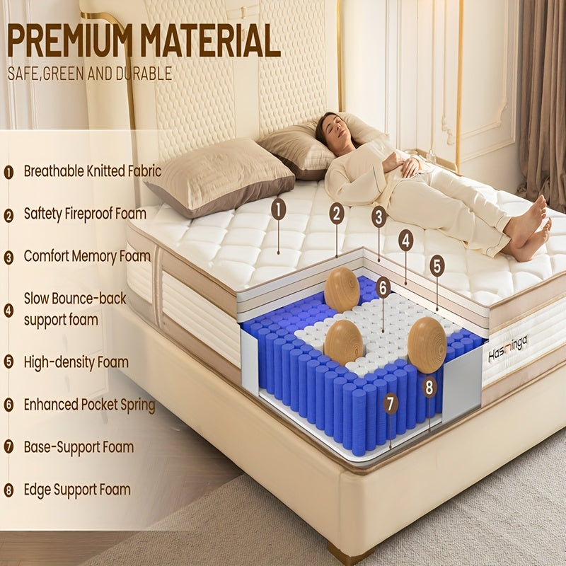 Memory Foam Roll-Up Mattress Memory Foam Compressed Roll-Up Mattress - Pressure Relief & Edge Support, Medium Firm Feel for Couples\u002FSolo Sleepers, Space-Saving Roll-Up Design - Easy Storage & Fast Delivery - Plush European Style Bedroom Essential