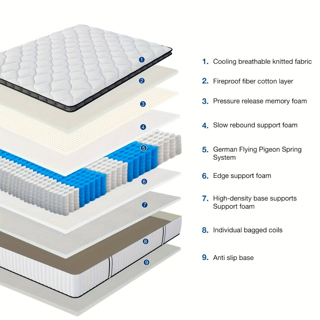 Heavy-Duty Memory Foam 12-Inch Heavy-Duty Memory Foam & Pocket Springs Mattress - Queen\u002FKing\u002FKing Size | Medium-Firm, Fire-Resistant Cover, Motion Isolation, Durable Bed Pad for Heavy Sleepers