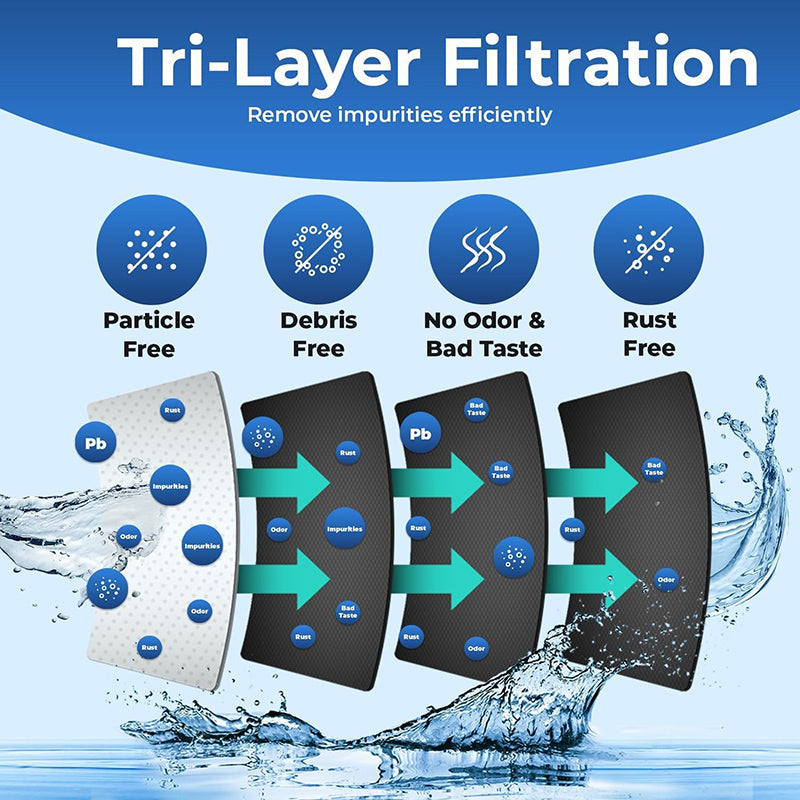Advanced Filtration Refrigerator Water Filter