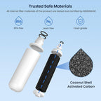 Carbon Water Home Filter Replacement