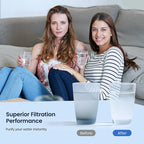 Carbon Water Home Filter Replacement