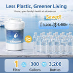 High Efficiency Filtration Carbon Water Filter