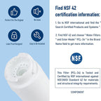 High Quality Home Water Filter 3 Pack