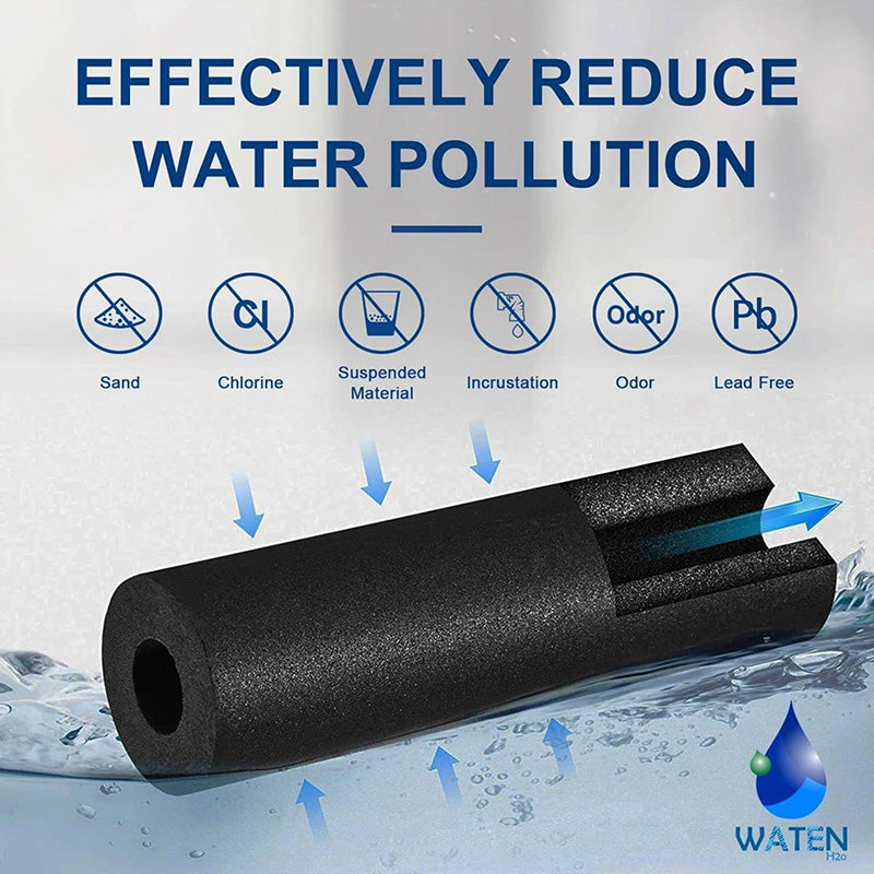 NSF Activated Carbon Water Filter Replacement