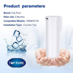 Nugget ICE Machine Water Filter 4Pack