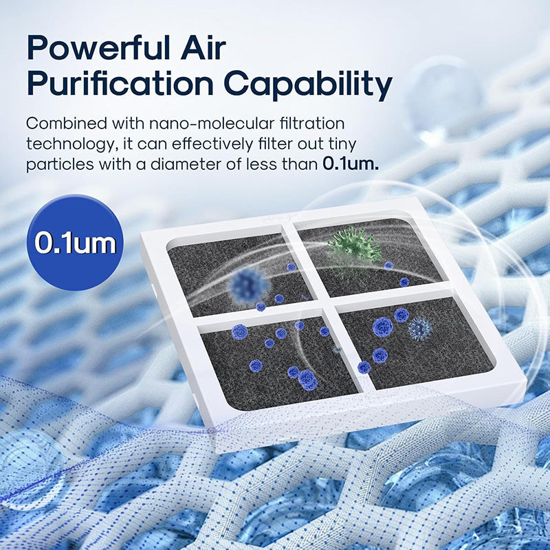 Refrigerator Air Filter Replacement Triple Filtration