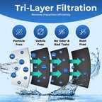 Refrigerator Pure Water Filter 3 Pack