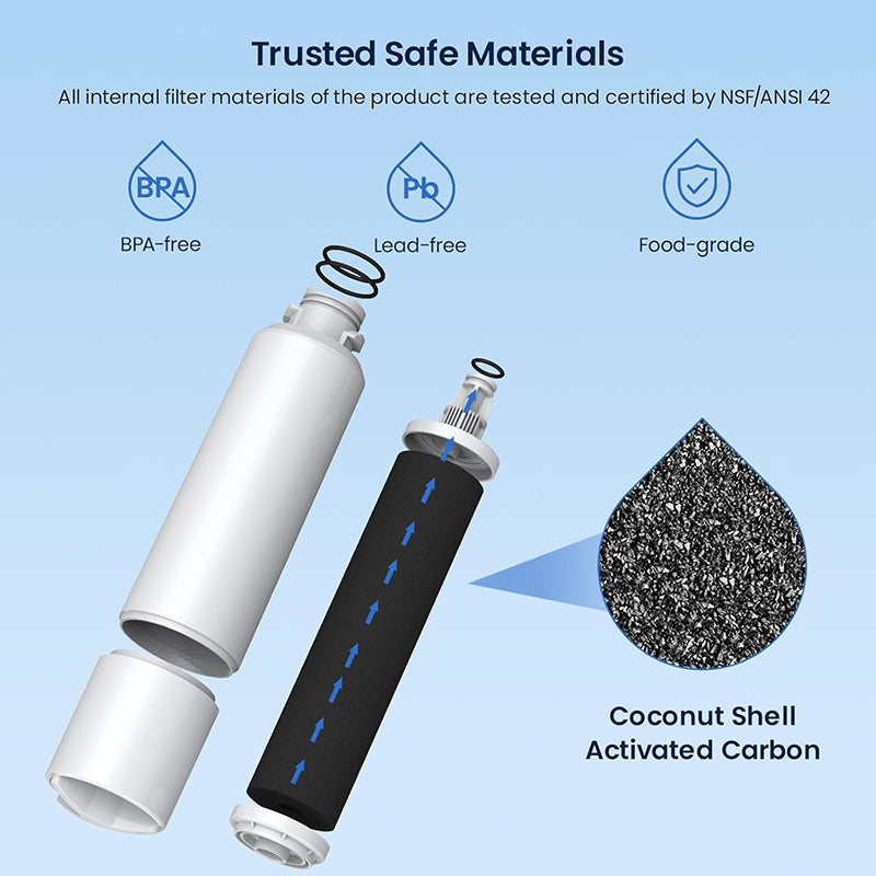 Refrigerator Water Filter For French Door Fridge Kitchen