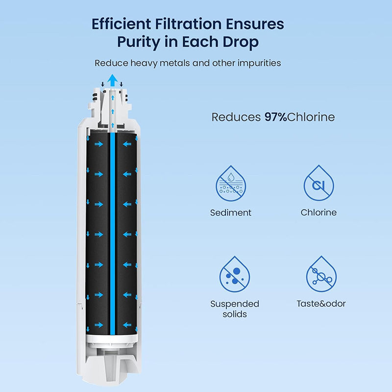 Refrigerator Water Filter For French Door Fridge Kitchen