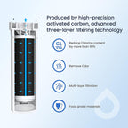 Refrigerator Water Filter For GE XWF