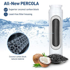 Water Filter Replacement for Appliances with Ice Maker