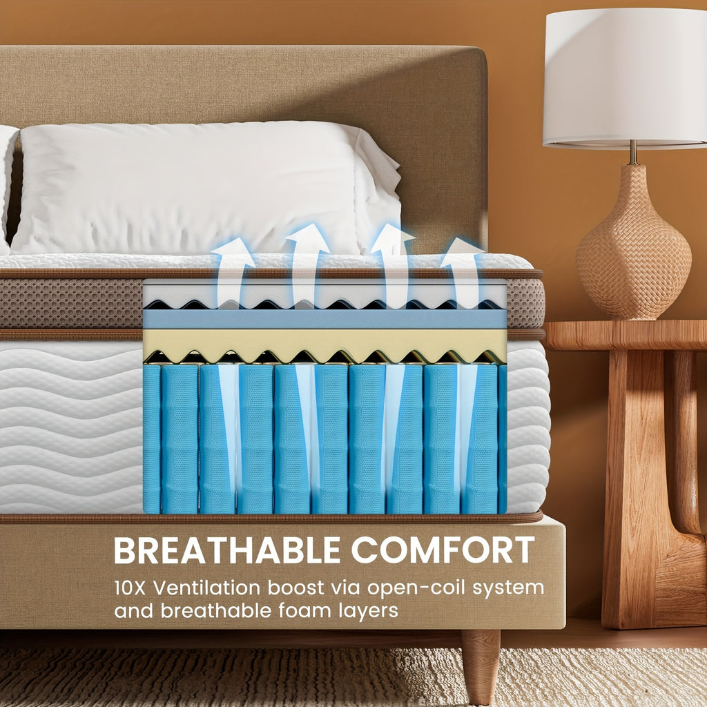 Queen Size 12-Inch Hybrid Mattress with Memory Foam & Pocket Springs - Medium Firm Feel, Motion Isolation & Pressure Relief, Support, Cooling Breathable Design, No Battery-Free Operation, Easy Setup in a Box - Ideal for Couples & Heavy Sleepers (Que