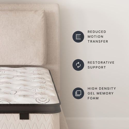 12 Inch Boxed Memory Sponge Independent Pocket Spring Mixed Large Mattress, Moderate Comfort with Best Lumbar Support for a Perfect Sleep Environment, Available in Twin, Full, Queen, King Options, Medium Firm Mattress, Supportive Sleep Surface