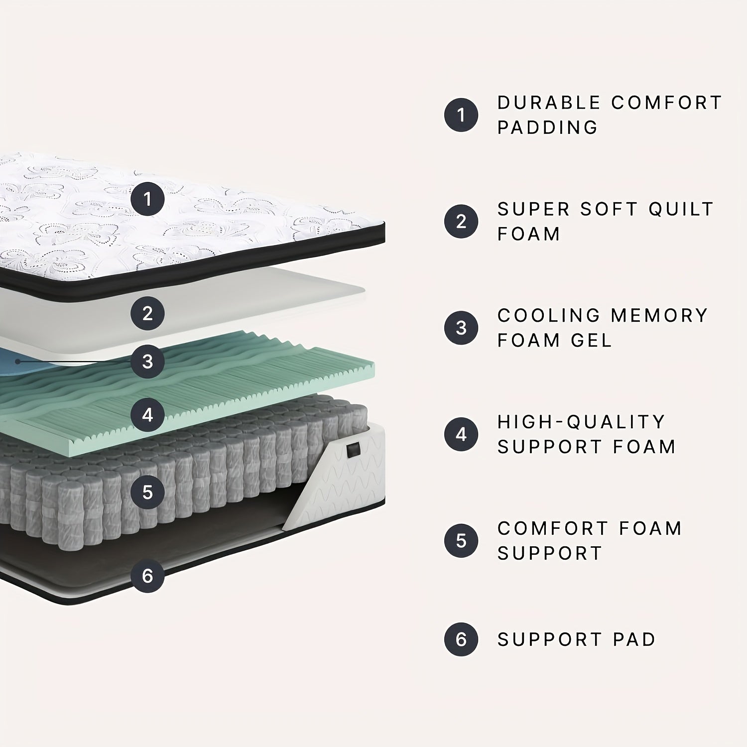 12 Inch Boxed Memory Sponge Independent Pocket Spring Mixed Large Mattress, Moderate Comfort with Best Lumbar Support for a Perfect Sleep Environment, Available in Twin, Full, Queen, King Options, Medium Firm Mattress, Supportive Sleep Surface